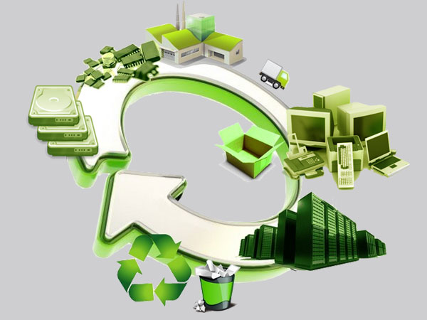 What is E-waste Recycling?