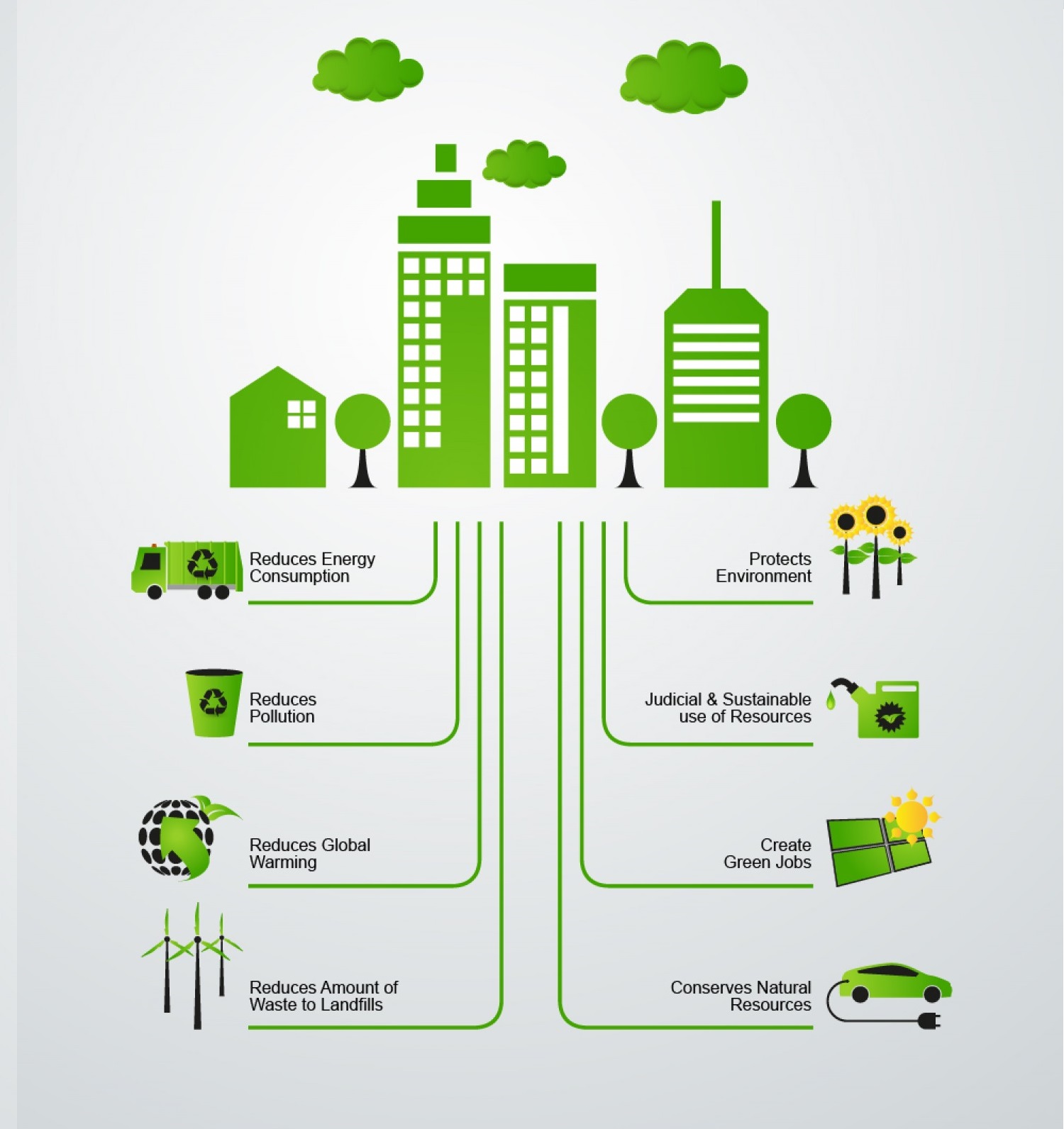 benefits-of-e-waste-recycling